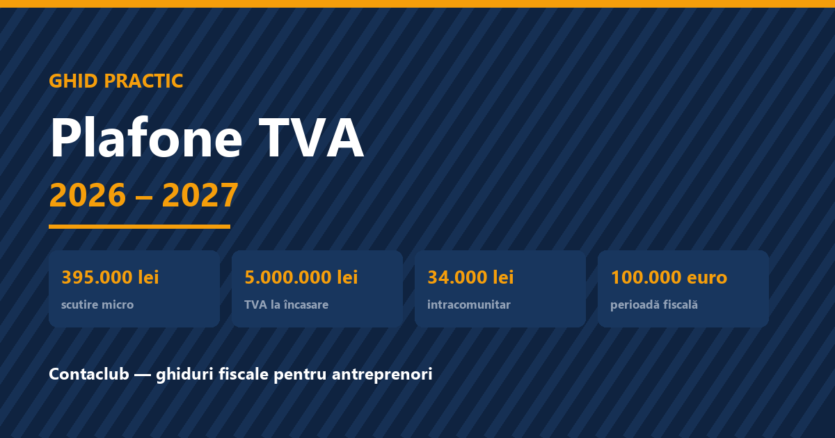 Plafone TVA 2026-2027: scutire micro, TVA la încasare, achiziții intracomunitare și perioadă fiscală